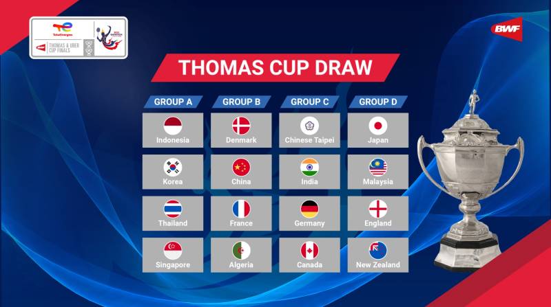 Cá Cược Giải Cầu Lông Thomas Cup Az888 - Cơ Hội Và Chiến Lược