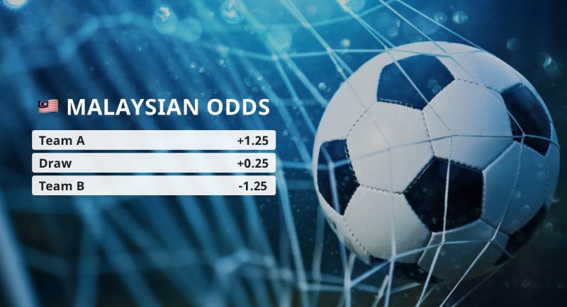 Cách tính tiền thưởng trong kèo Malaysia