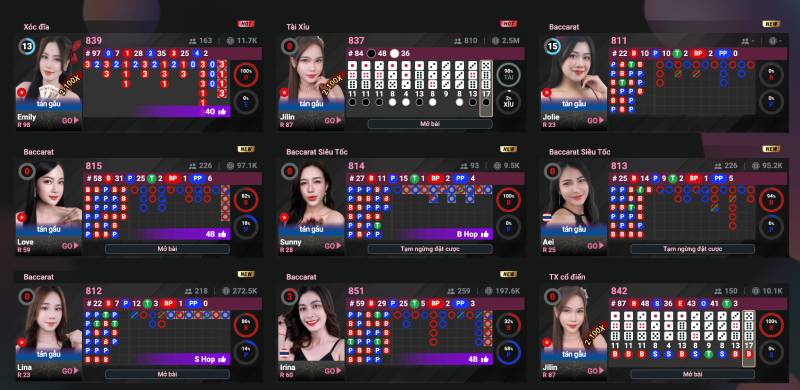 Trò chơi Casino – Đắm chìm trong không gian đẳng cấp